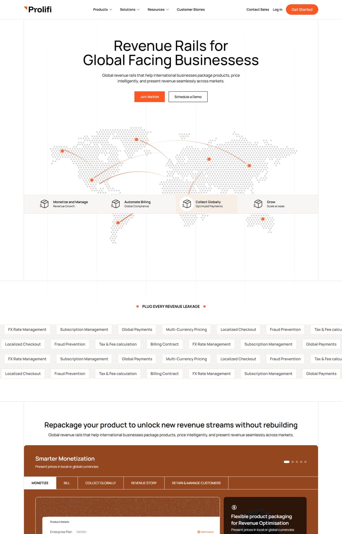 Screenshot of the Prolifi website